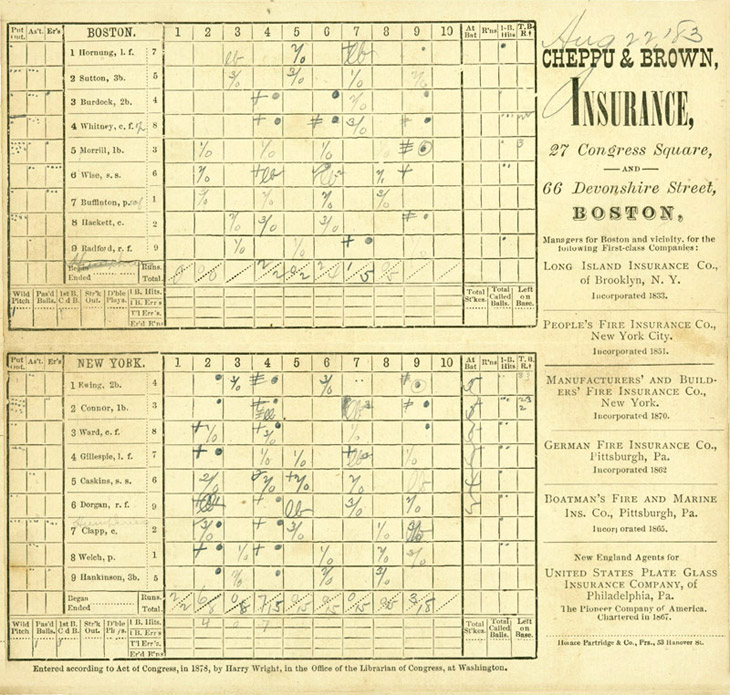 Baseball history photo: Boston/New York baseball scorecard, August 22, 1883. Click photo to return to previous page.