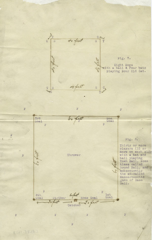 Baseball history photo: Field Diagrams for Four Old Cat and Town Ball. Note the presence of fielders behind the catcher in the Town Ball diagram.  Click photo to return to previous page.